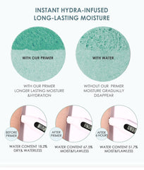 FOCALLURE Color Correcting Makeup Base-Green