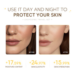 LAIKOU Easygoing Travel Set