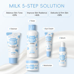LAIKOU Milk Glowing Skincare Set