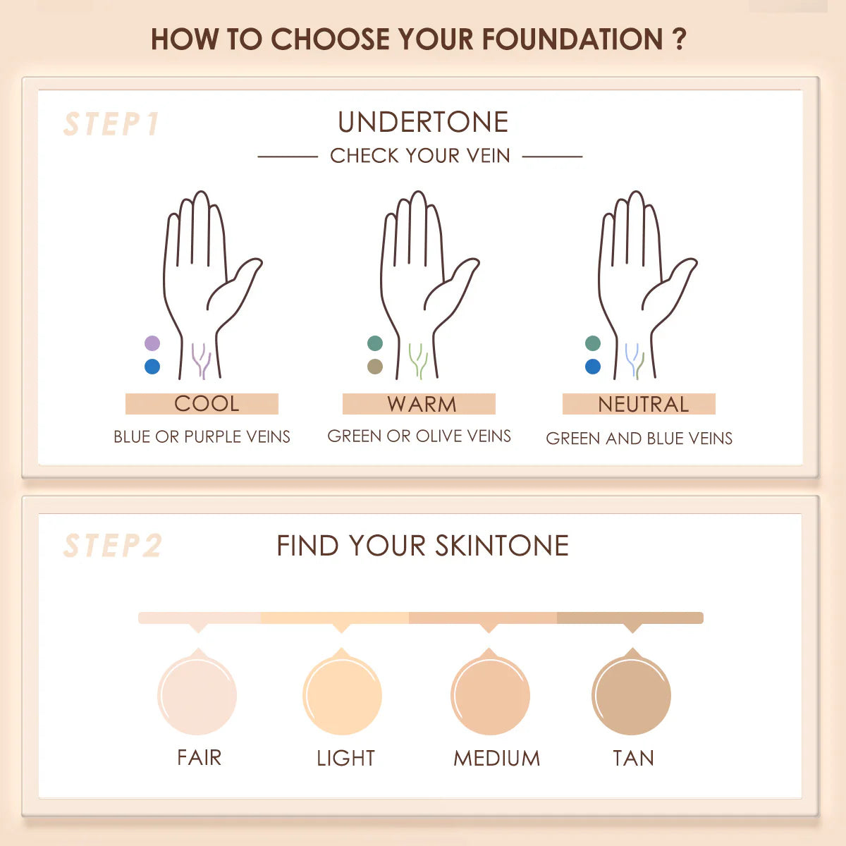 FOCALLURE Staymax Pore Blurring Matte Flowless Foundation