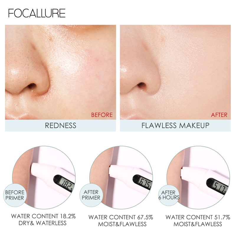 FOCALLURE Color Correcting Makeup Base-Green