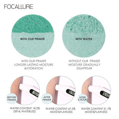 FOCALLURE Color Correcting Makeup Base-Purple