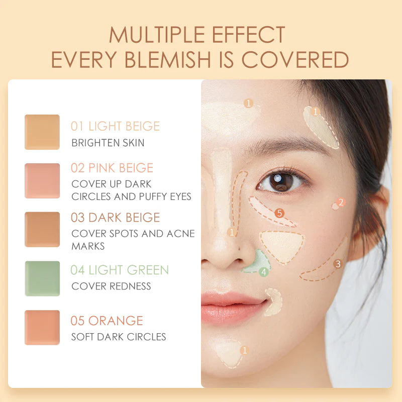 FOCALLURE Color Concealer Palette