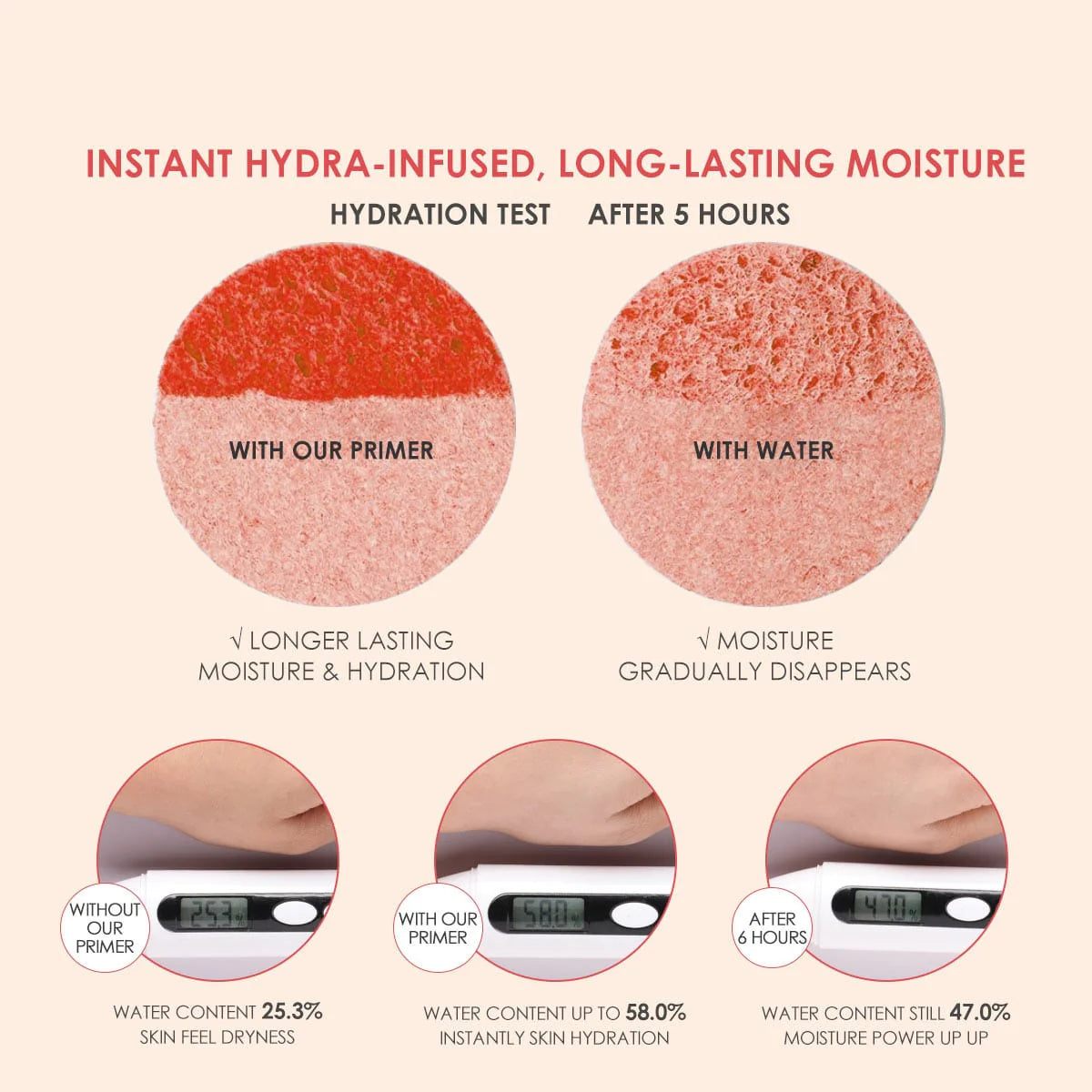 FOCALLURE  Glowmax Hydrating Primer