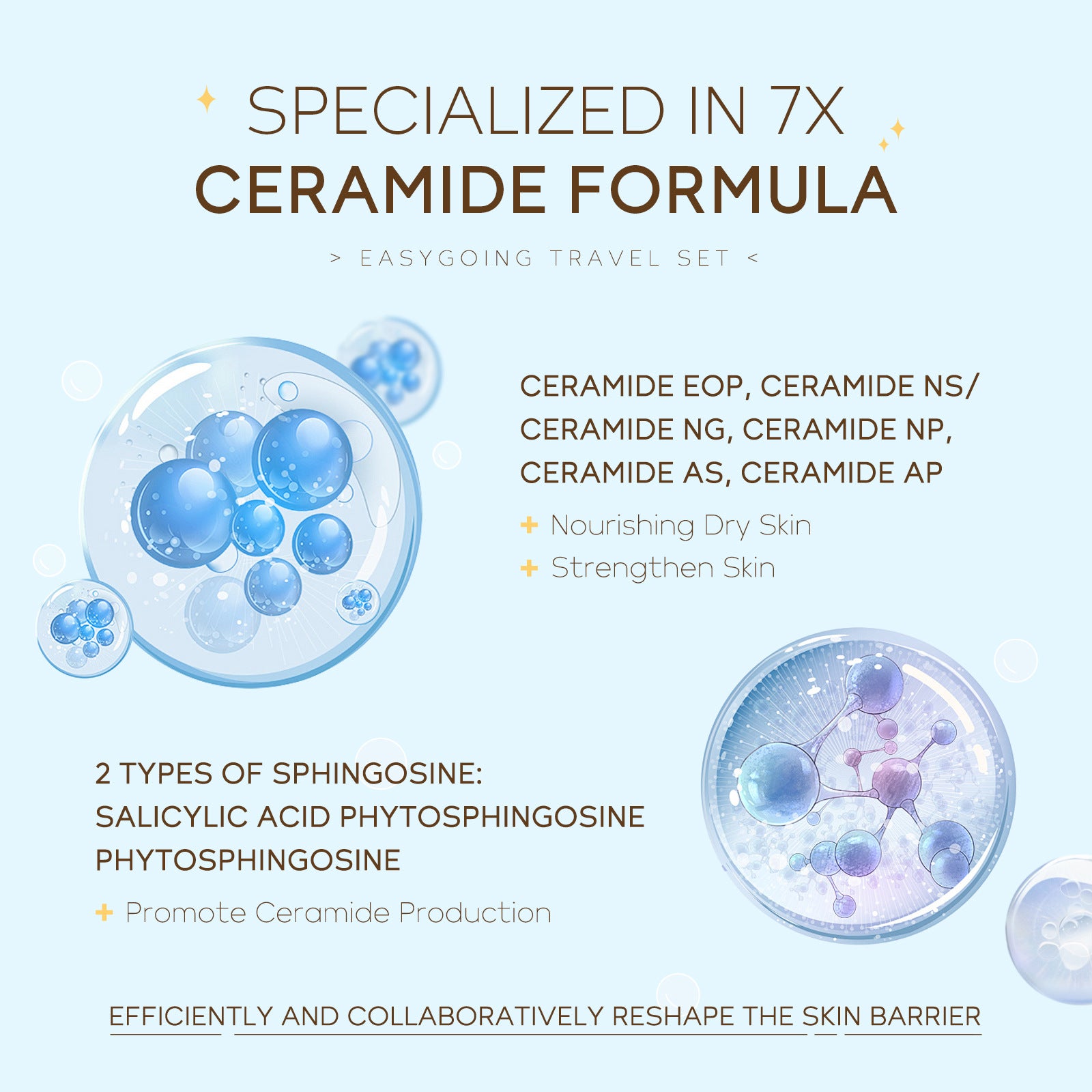 LAIKOU Easygoing Travel Set