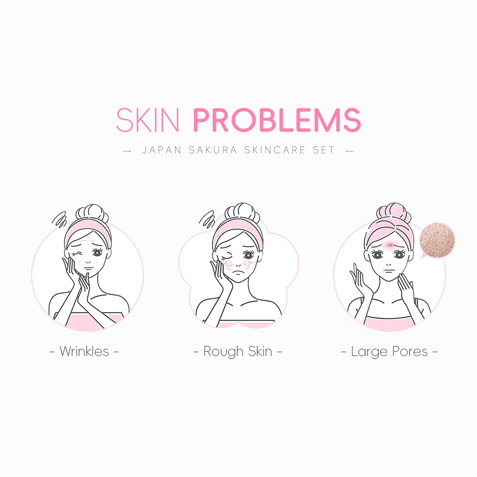 LAIKOU Japan Sakura 6Pcs Skincare Set