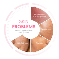 LAIKOU Japan Sakura After Sun Gel