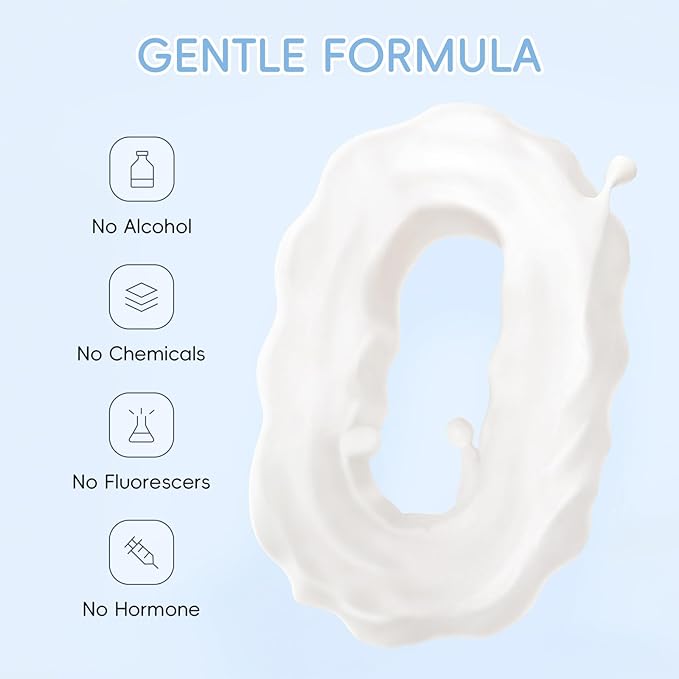 LAIKOU Milk Glowing Skincare Set