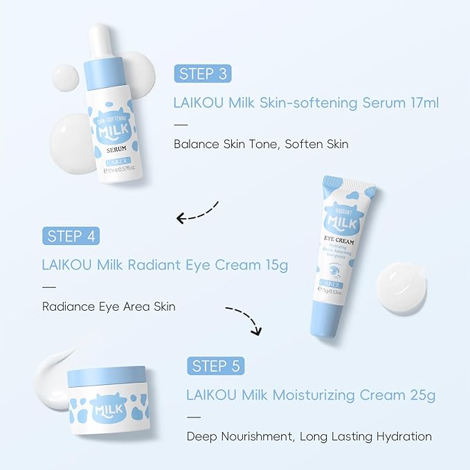 LAIKOU Milk Glowing Skincare Set