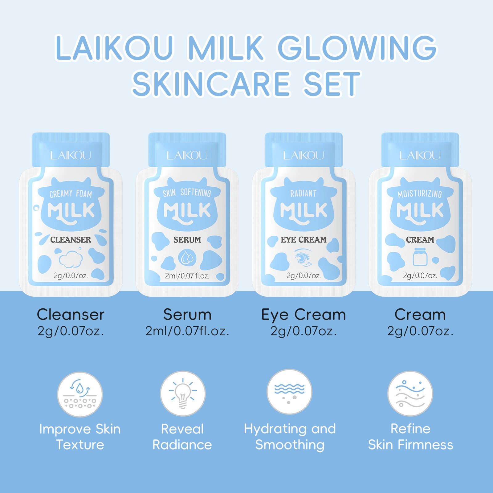 LAIKOU Milk Skincare 4Pcs Traveling Set